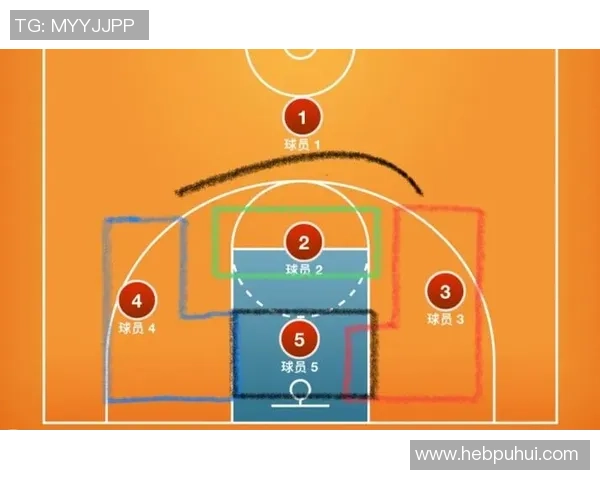 北京篮球队防守策略分析及其对比赛结果的影响探讨